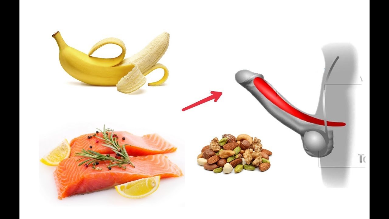 Did you know foods are the best way to increase penis size? 