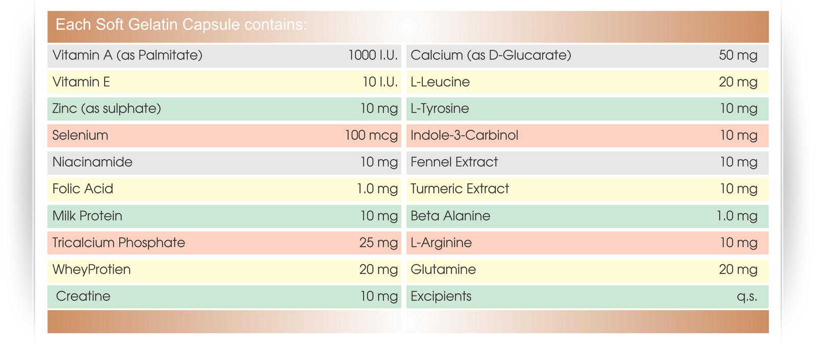 Brexelant Breast enlargement Capsule Brexelant Breast enlargement Capsule