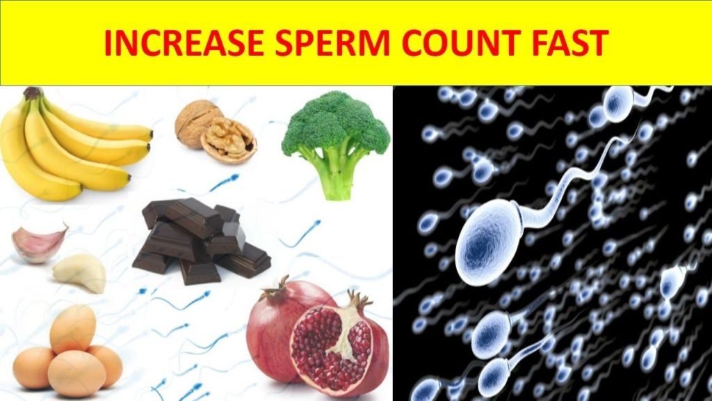 How To Increase Sperm Count Safely and Naturally