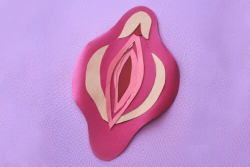 Vagina Tightening Treatment In India